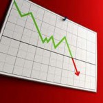 Déficit orçamentário registra queda de 50% Déficit orçamentário registra queda de 50%