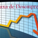 Desemprego em junho, tem redução de 0,2% em relação ao mês de maio. Desemprego em junho, tem redução de 0,2% em relação ao mês de maio.