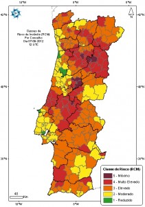 Gráfico de Risco de Incêndio em Portugal